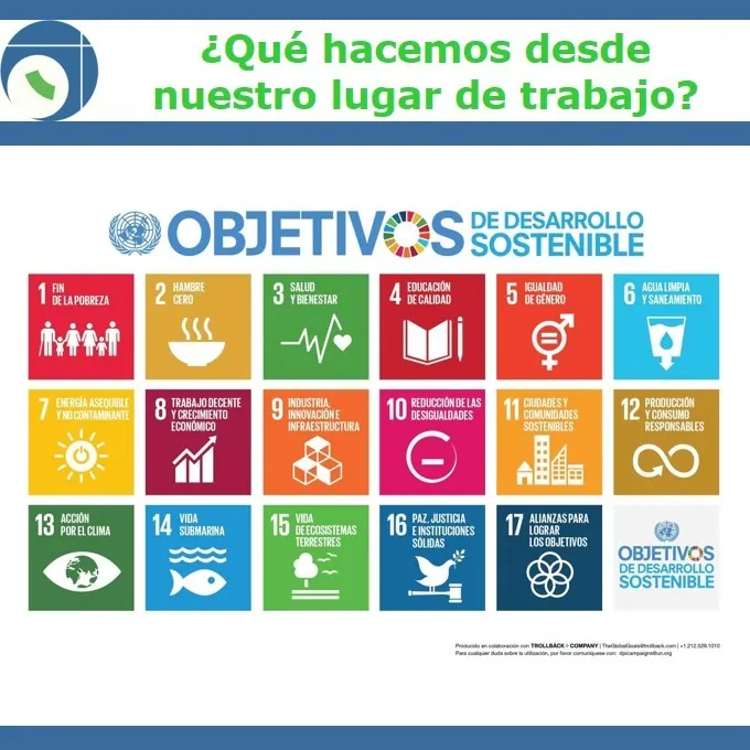 BIOCYMA con los Objetivos de Desarrollo Sostenible