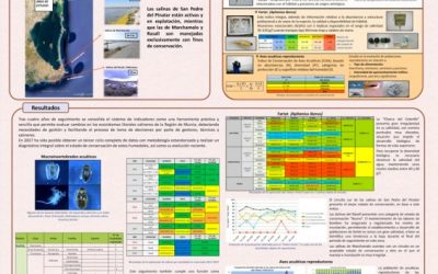 BIOCYMA participa en el III CONSERBIO, Congreso de biodiversidad y conservación de la naturaleza; celebrado en Murcia. 27-29 Septiembre
