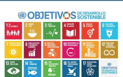 BIOCYMA con los Objetivos de Desarrollo Sostenible